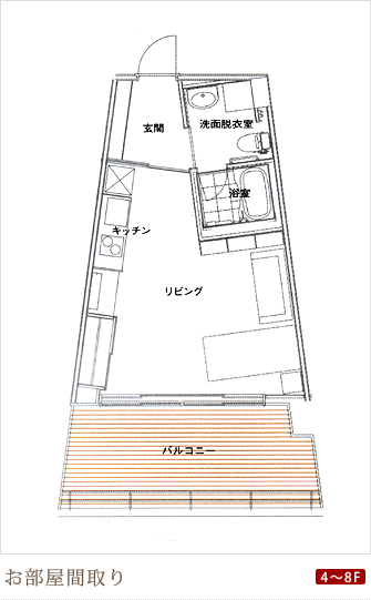 お部屋間取り